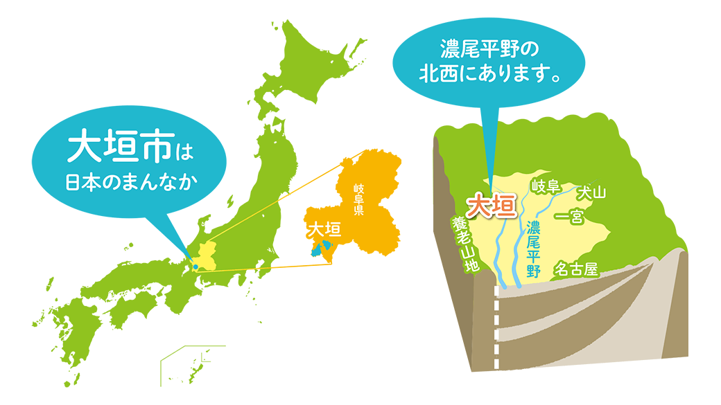 大垣市は日本のまんなかで、濃尾平野の北西にあります。